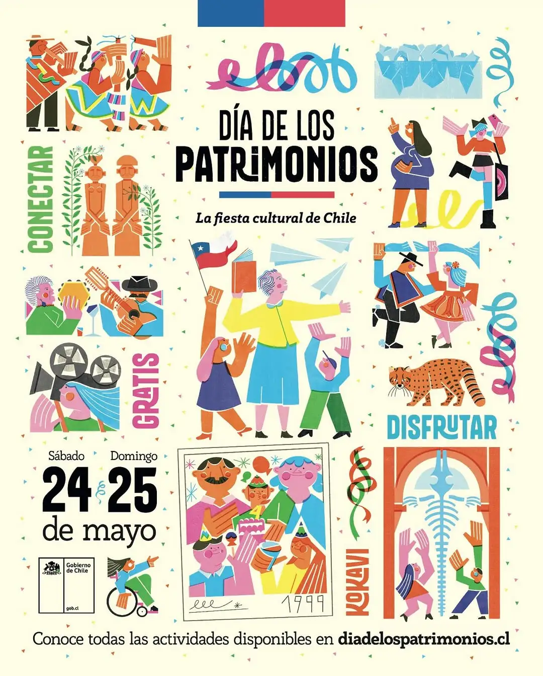 Gráfica 2025 del Día de los Patrimonios